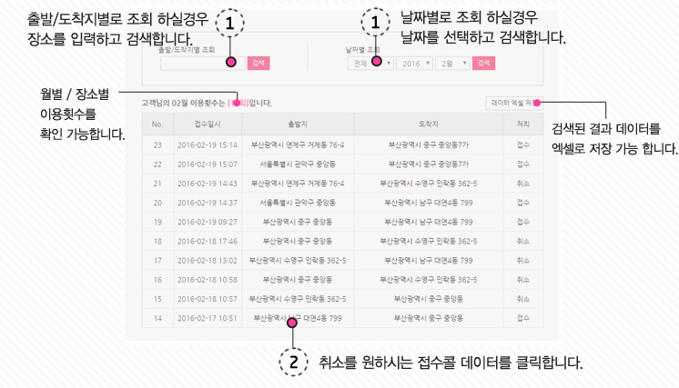 인터넷 콜접수 조회/취소